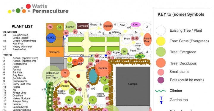 Now onto my 7th Permaculture Design; This snapshot is from #5.